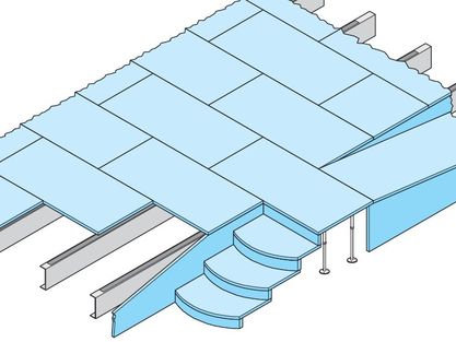 Linearly supported floor systems